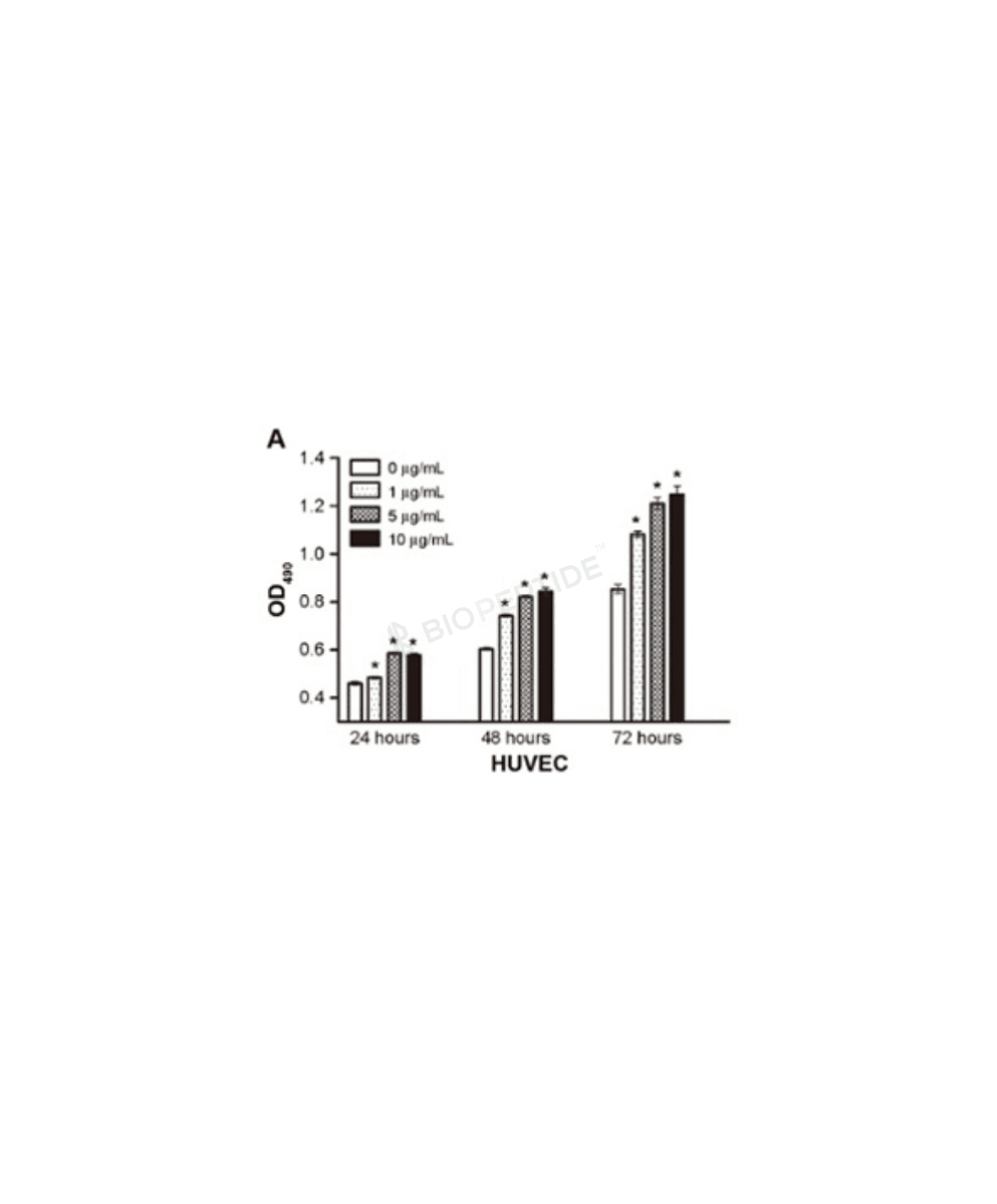 BPC-157 15mg image 1
