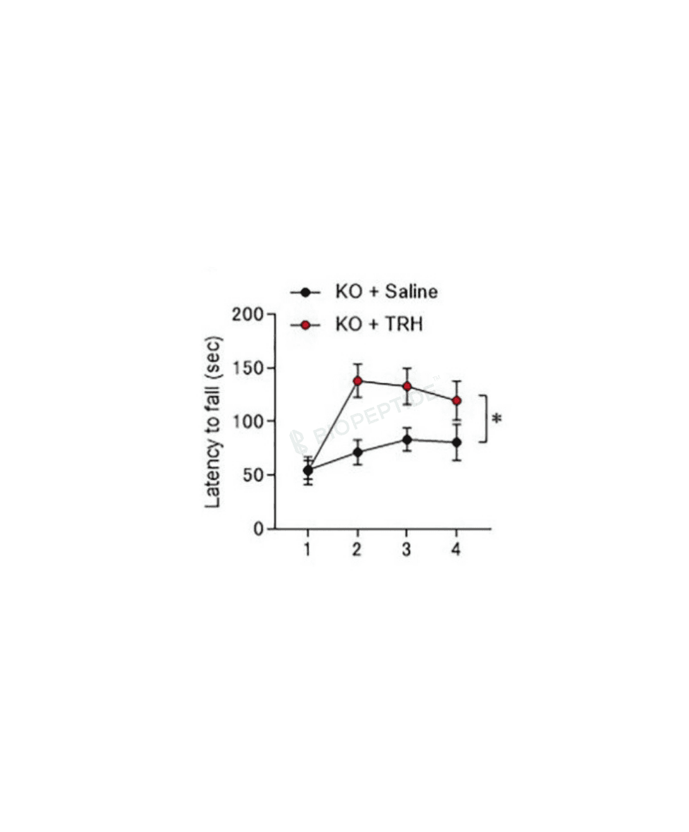 TRH (Thyrotropin / Protirelin) 20mg image 2