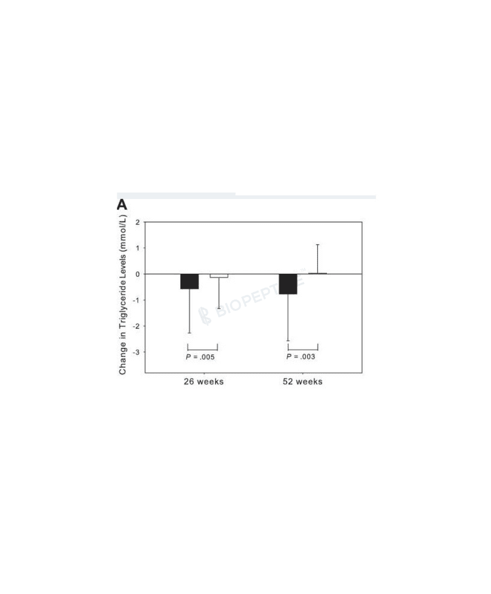 Tesamorelin 5mg image 3