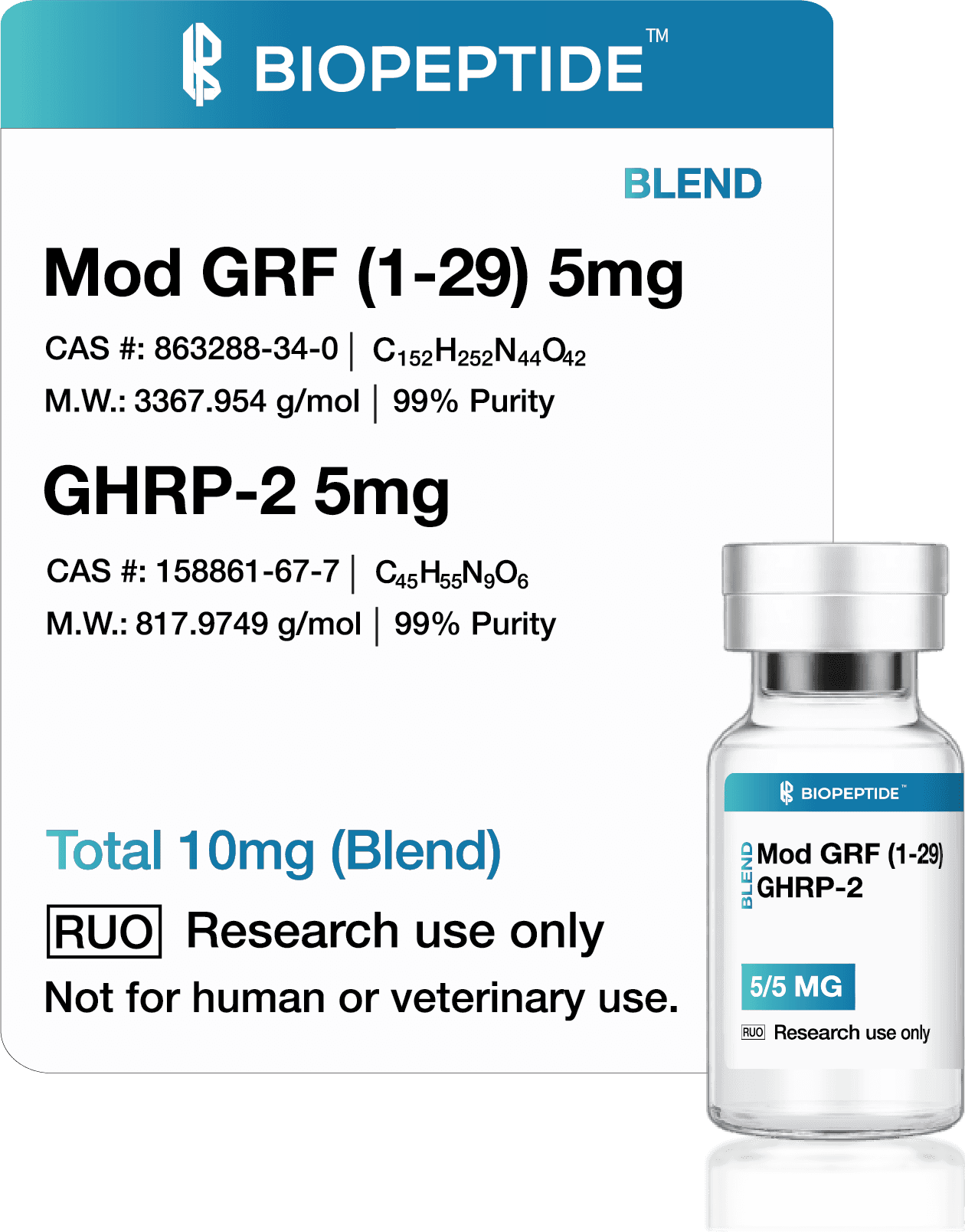 MOD-GRF (1-29) + GHRP-2 Blend 10mg