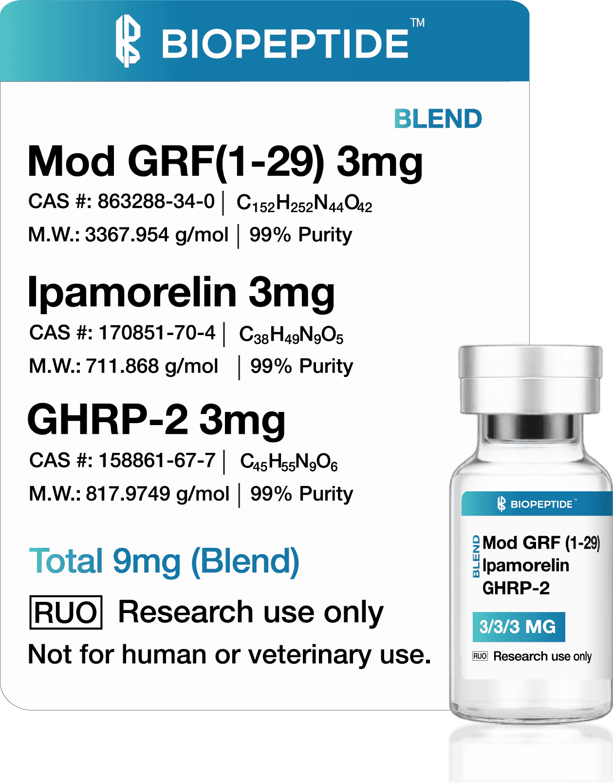 MOD-GRF (1-29) + Ipamorelin + GHRP-2 Blend