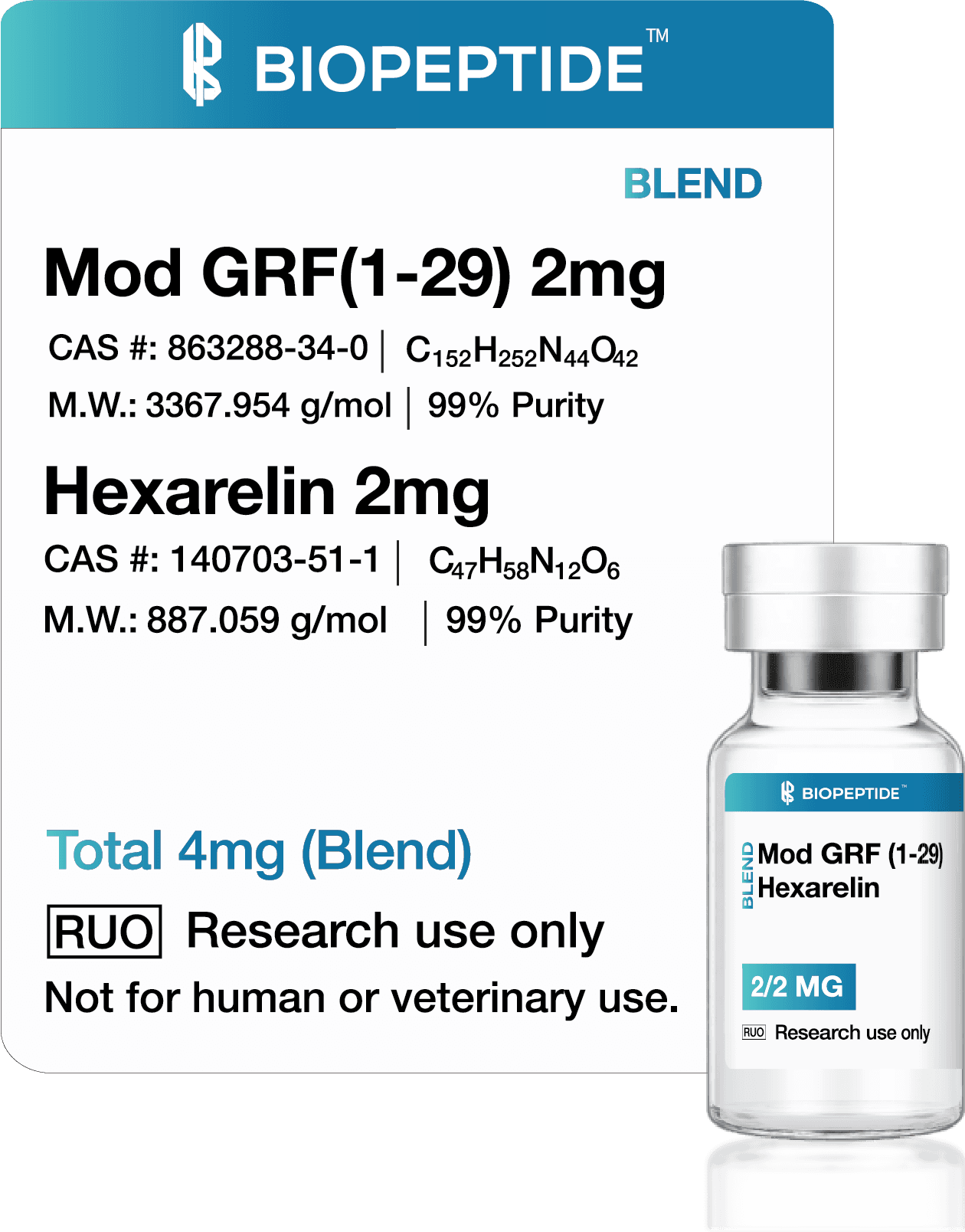 Hexarelin 2mg ×10 + MOD-GRF (1-29) 2mg ×10 (Bundle)