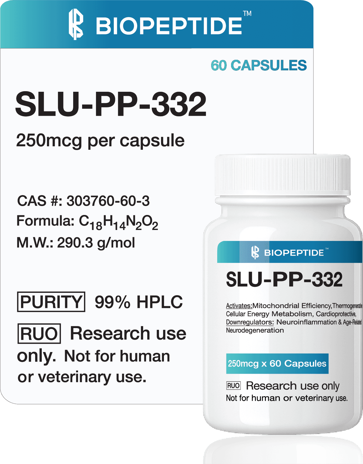 SLU-PP-332 Capsules (250 mcg)