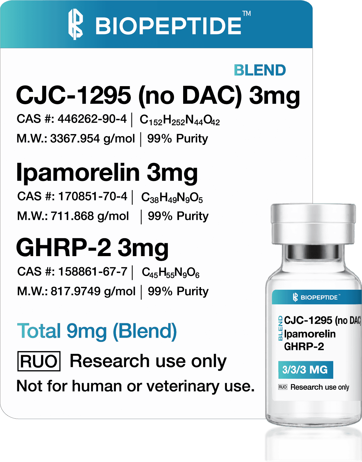 CJC-1295 + Ipamorelin + GHRP-2 Blend