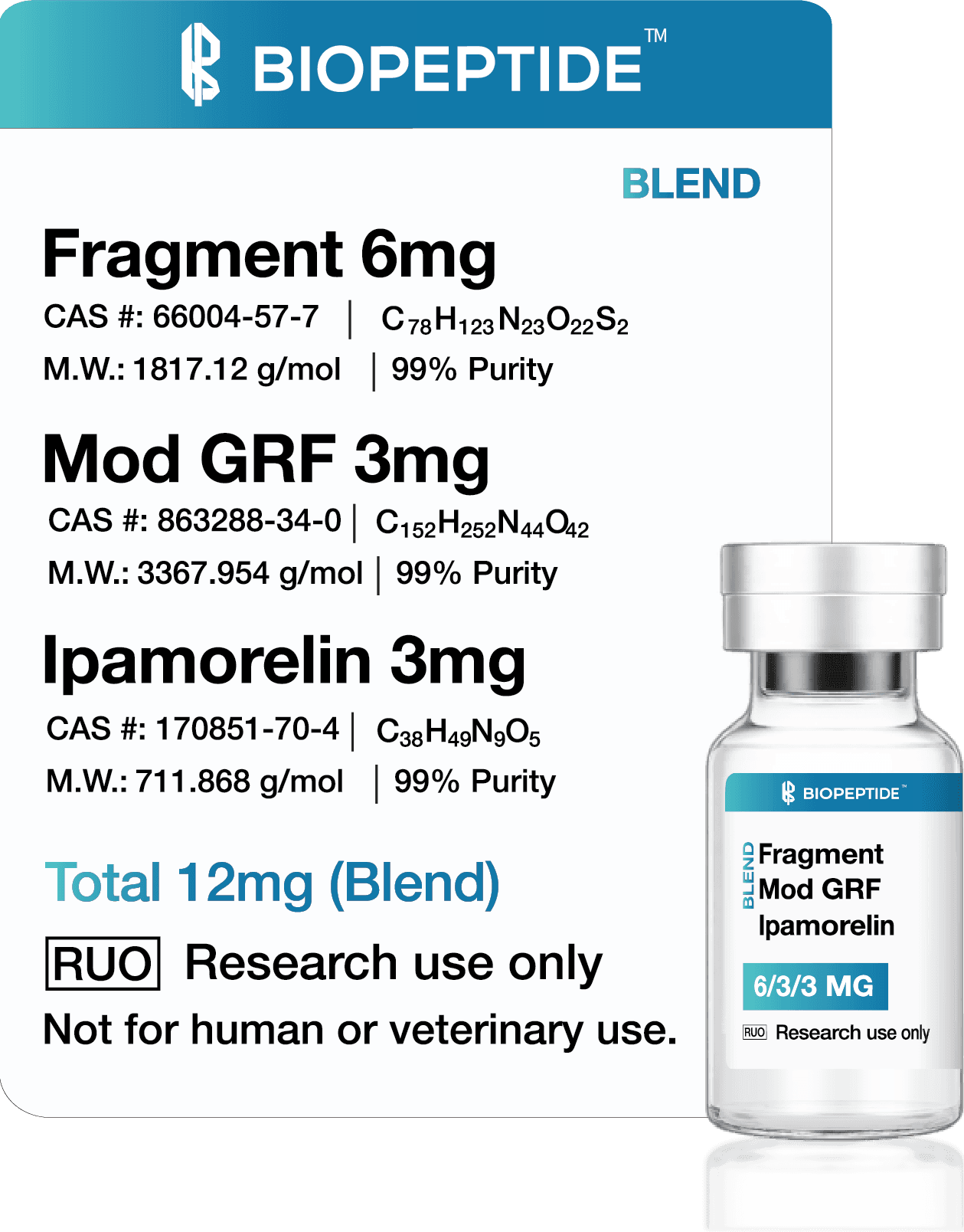 Fragment CJC-1295 + Ipamorelin Blend 12mg