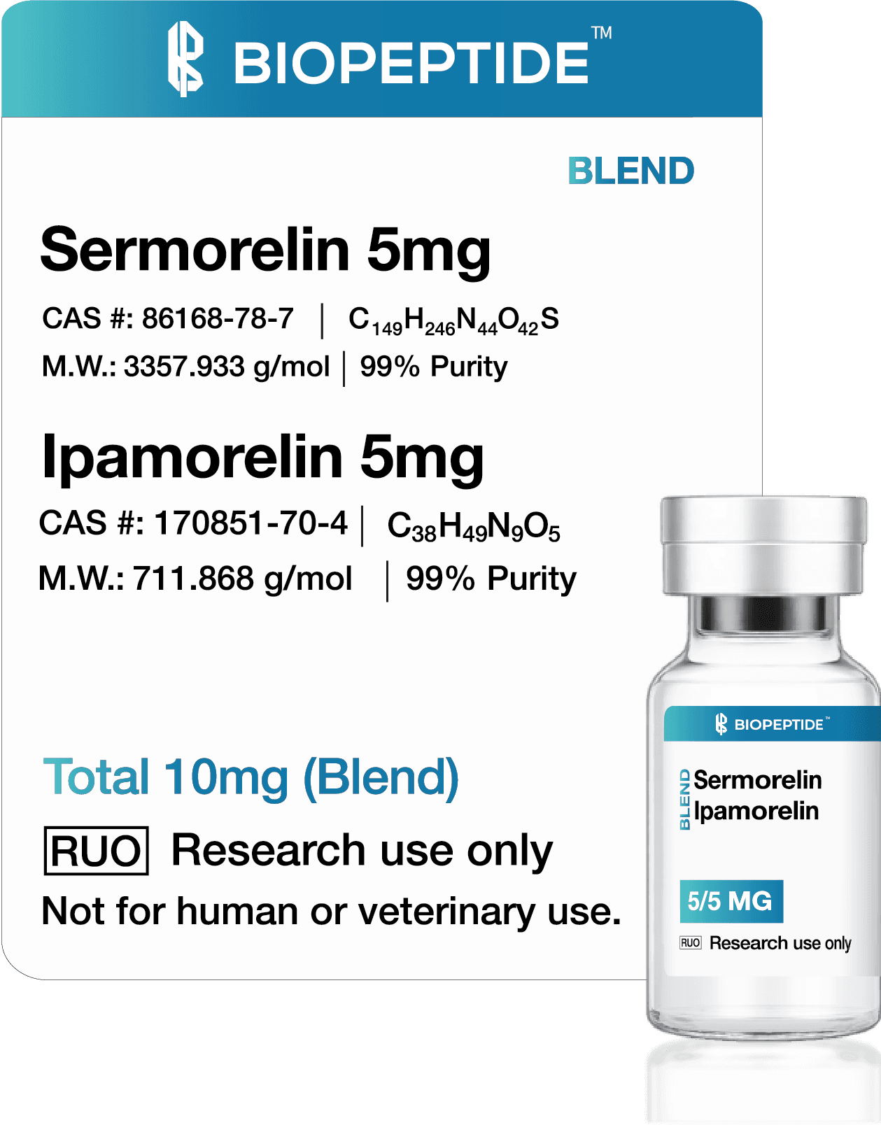 Sermorelin + Ipamorelin 10mg Blend