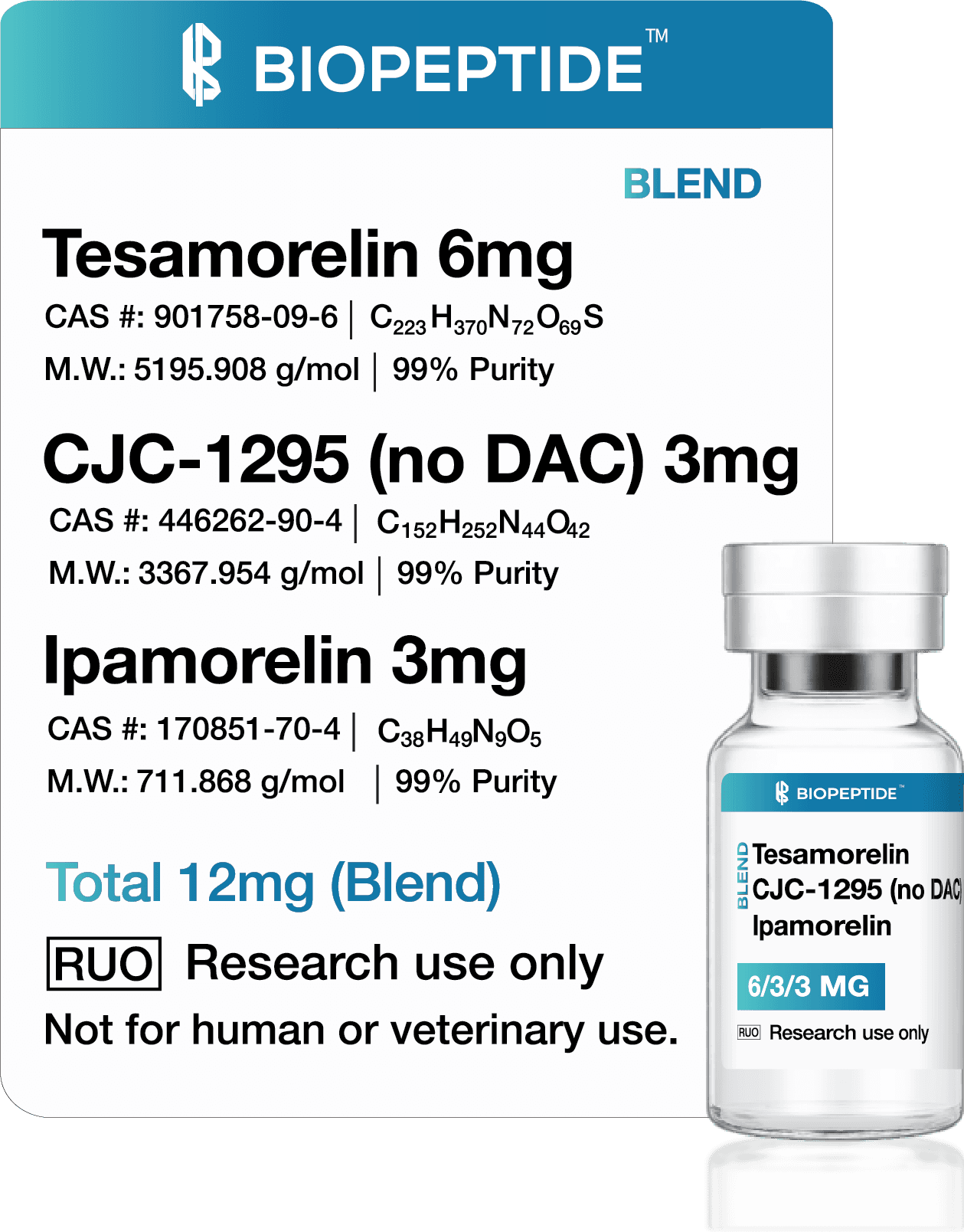 Tesamorelin + CJC-1295 + Ipamorelin 12mg Blend
