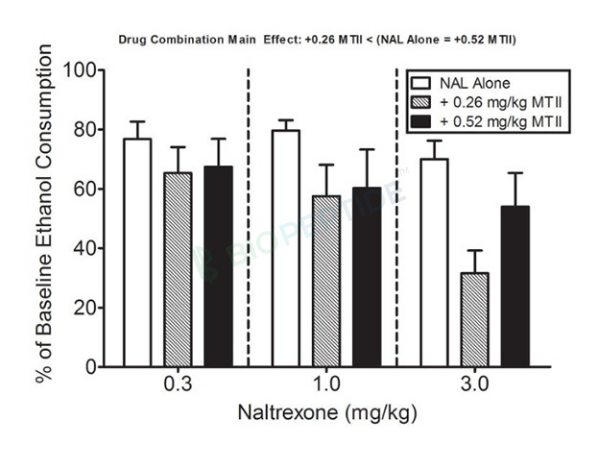 Melanotan-II 10mg image 3