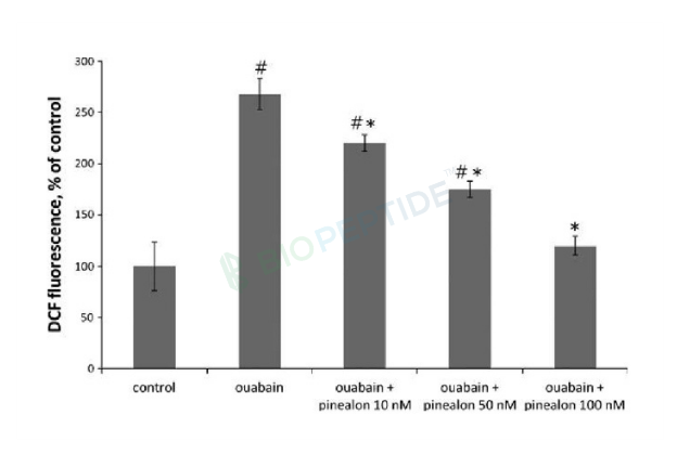 Pinealon 20mg (Bioregulator) image 1