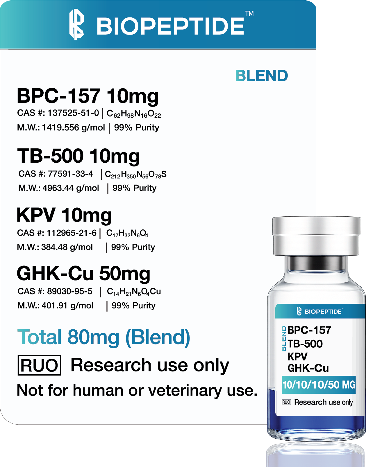 Klow Blend (BPC-157 + TB-500 + KPV + GHK-Cu) 80mg