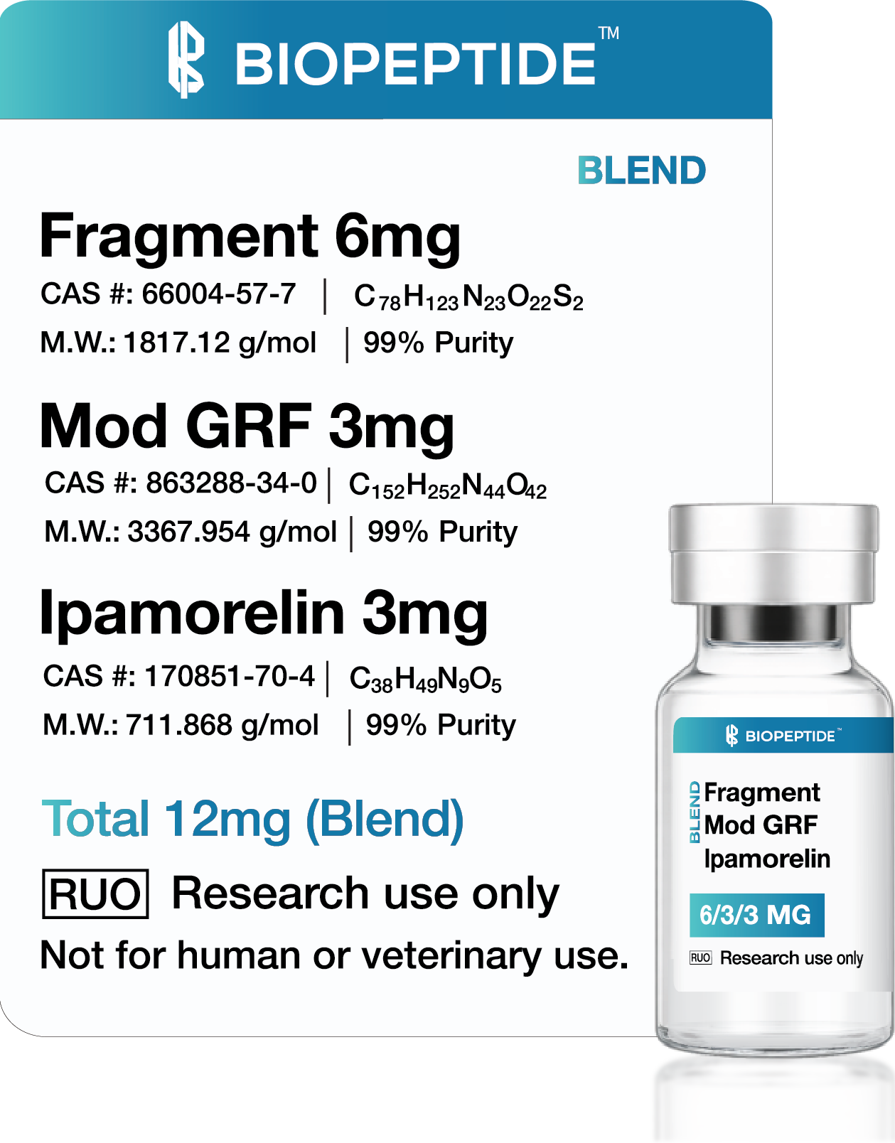 Fragment CJC-1295 + Ipamorelin Blend 12mg