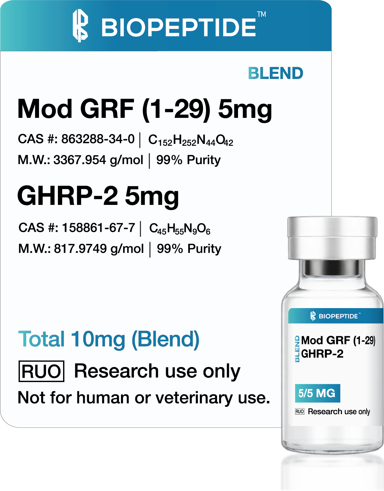 MOD-GRF (1-29) + GHRP-2 Blend 10mg