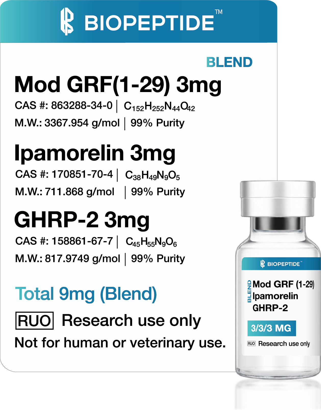 MOD-GRF (1-29) + Ipamorelin + GHRP-2 Blend