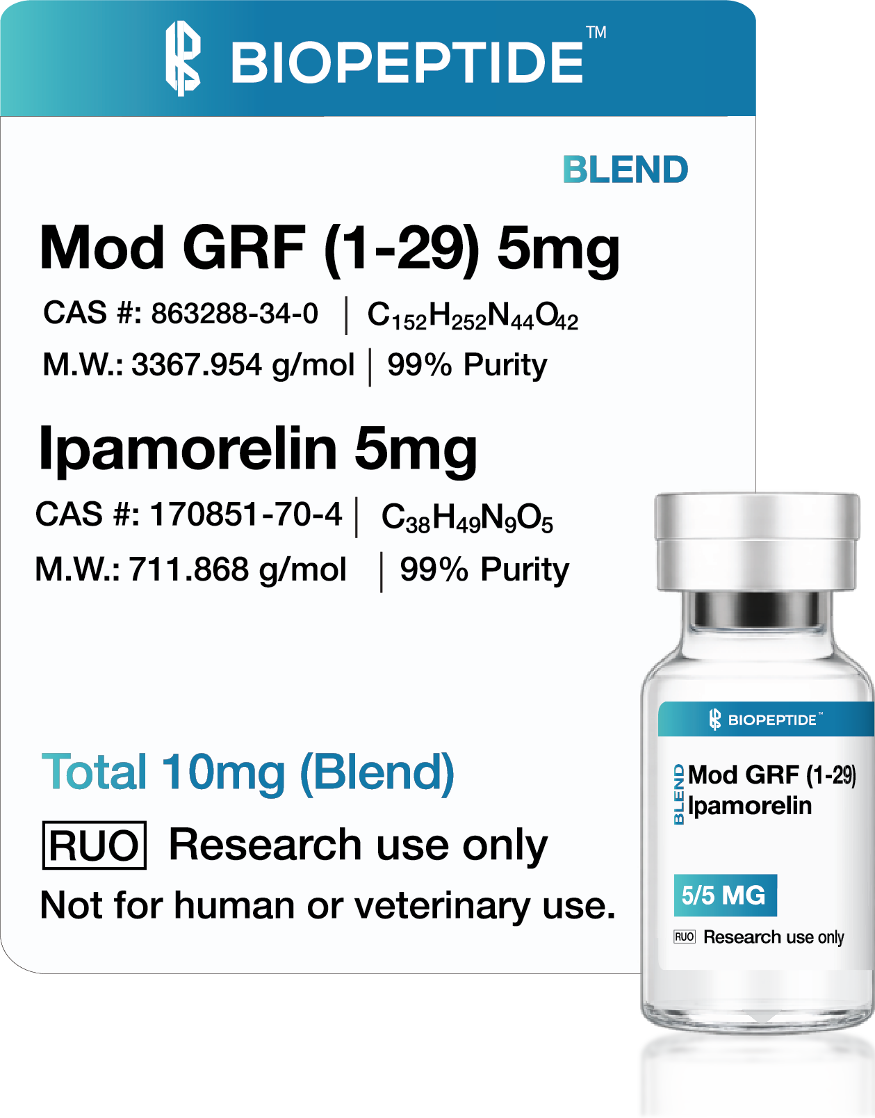 MOD-GRF (1-29) + Ipamorelin Blend 10mg