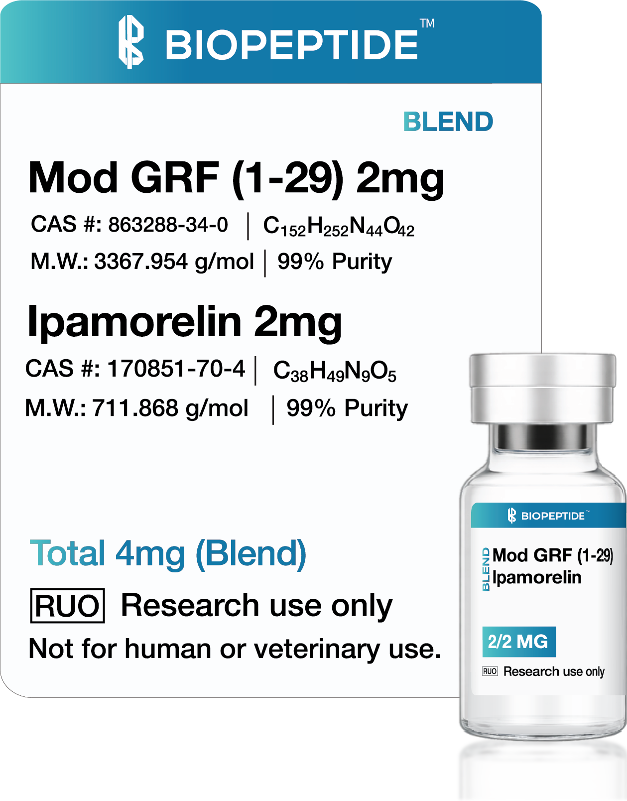 Ipamorelin 2mg ×10 + MOD-GRF (1-29) 2mg ×10 (Bundle)