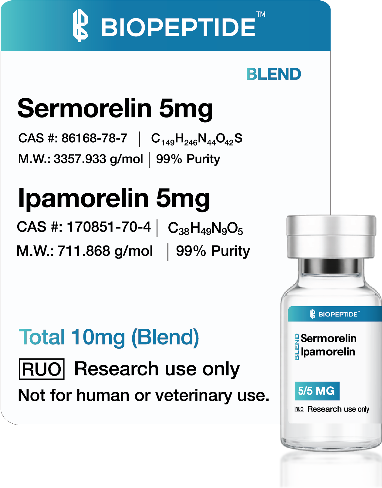 Sermorelin + GHRP-6 + GHRP-2 9mg Blend