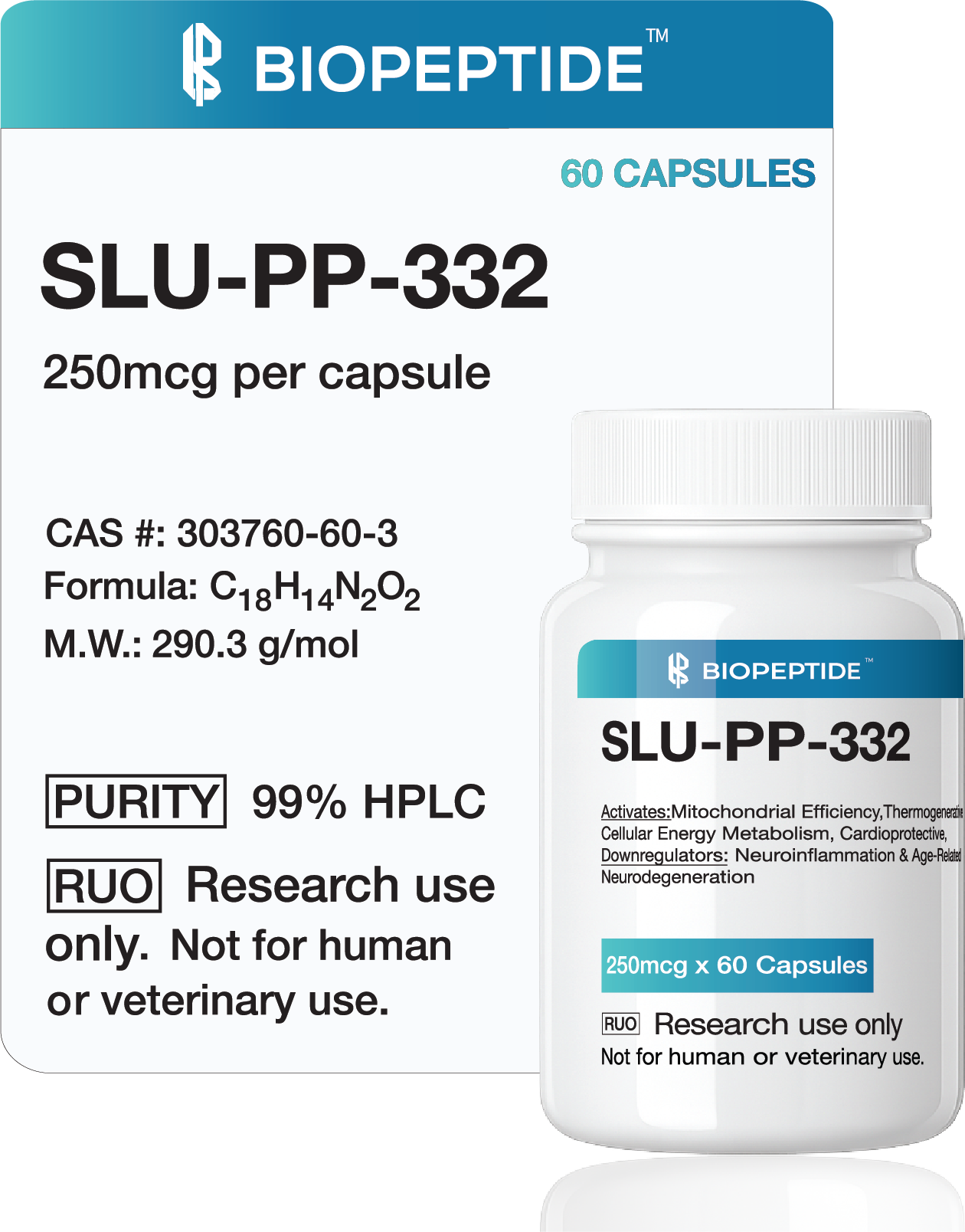 SLU-PP-332 Capsules (250 mcg)